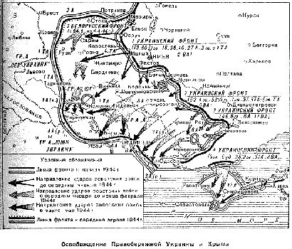 Освобождение Правобережной Украины и Крыма.